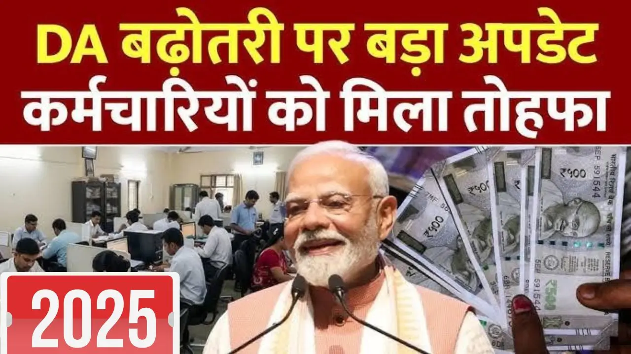 Employee Salary hike